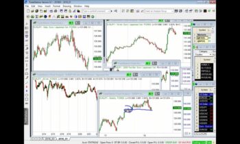 Trading Room 12/20/18