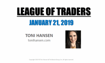 Trading Room 1/21/2020