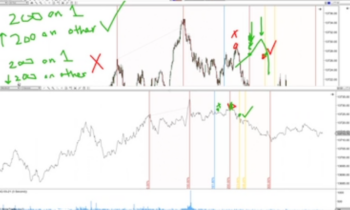 Forward Focus 2/12/2021