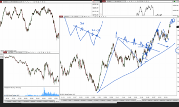 Forward Focus 6/18/2021