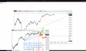 LOT Live 6/1/2021 Head & Shoulders