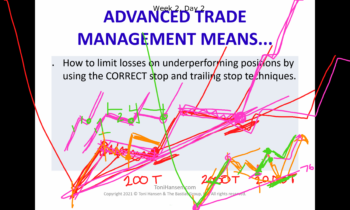 LOT Live 8/17/2021 Advanced Trade Management