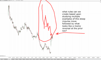 LOT Live 7/29/2021 QnA