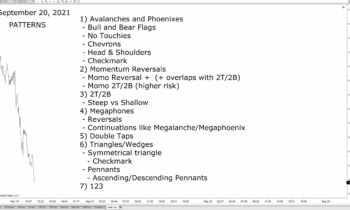 LOT Live 9/20/2021 Phoenix