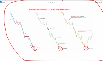 LOT Live 9/23/2021  Special Event