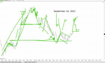 LOT Live 9/16/2021 Live Analysis