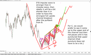 LOT Live 9/15/2021 Live Analysis