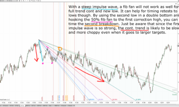 LOT Live 9/21/2021 Avalanche