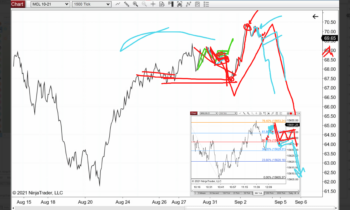 Forward Focus 9/3/2021