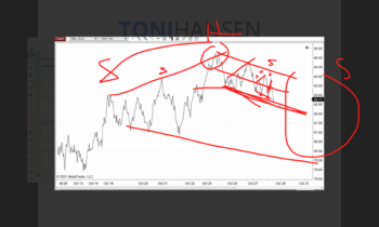 LOT Live 10/26/2021 Avalanche and Phoenix