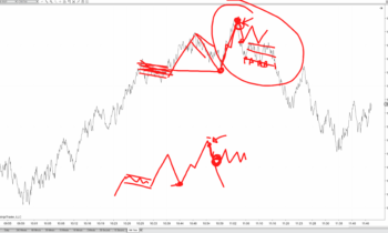 LOT Live 11/16/2021 – Class outside of LOT