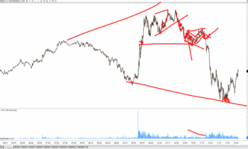 Forward Focus 10/22/2021