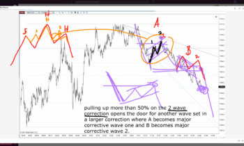 LOT Live 10/18/2021 Avalanche and Phoenix
