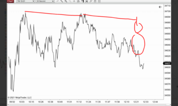 Forward Focus 10/8/2021