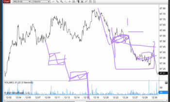 LOT Live 12/1/2021 Time Development