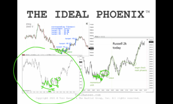 LOT Live 11/18/2021 2T and 2B cont’d