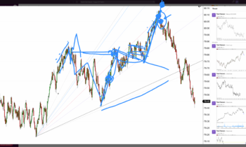 LOT Live- 1/26/2022 Megaphones