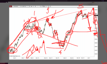 LOT Live- 1/27/2022 Megaphones