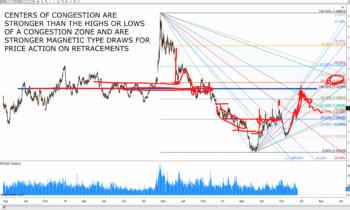 LOT Live- 12/16/2021