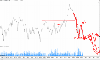 LOT Live- 12/15/2021 No class today