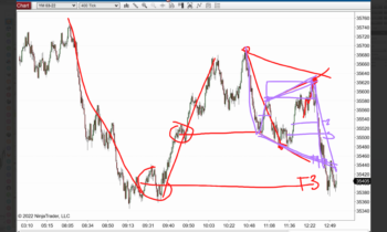 LOT Live- 2/10/2022 Setting Targets T2, T3, T4