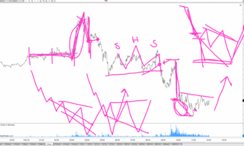 LOT Live- 2/16/2022 Setting Targets