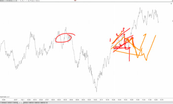 LOT Live- 2/1/2022 Megaphones